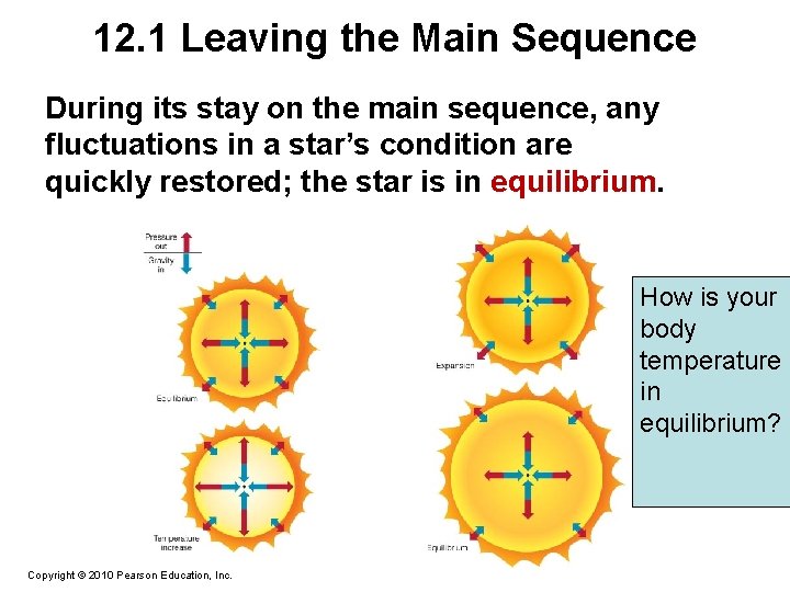 12. 1 Leaving the Main Sequence During its stay on the main sequence, any