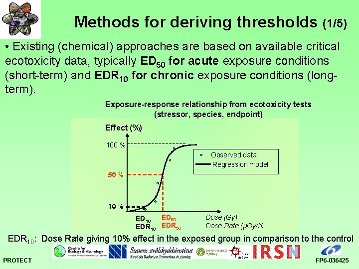 Methods for deriving thresholds (1/5) • Existing (chemical) approaches are based on available critical