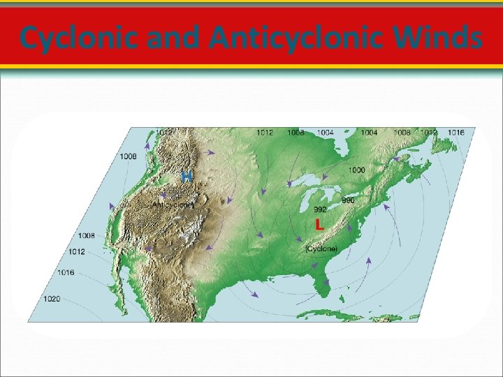 Cyclonic and Anticyclonic Winds 