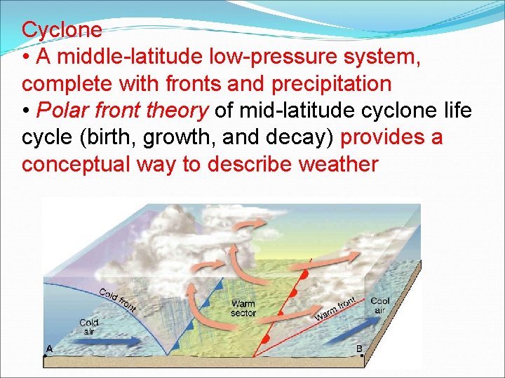 Cyclone • A middle-latitude low-pressure system, complete with fronts and precipitation • Polar front