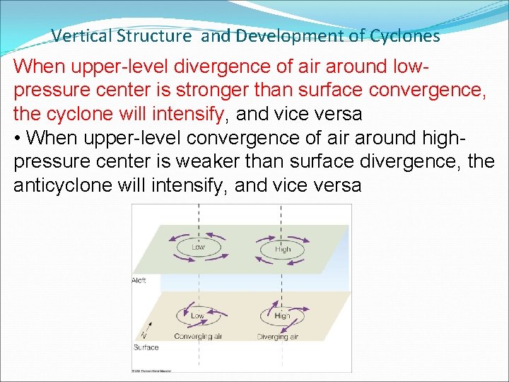 Vertical Structure and Development of Cyclones When upper-level divergence of air around lowpressure center