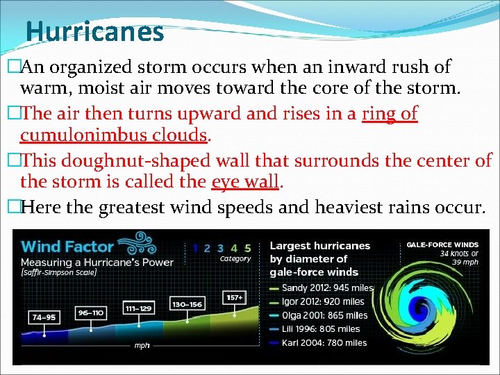 Hurricanes �An organized storm occurs when an inward rush of warm, moist air moves