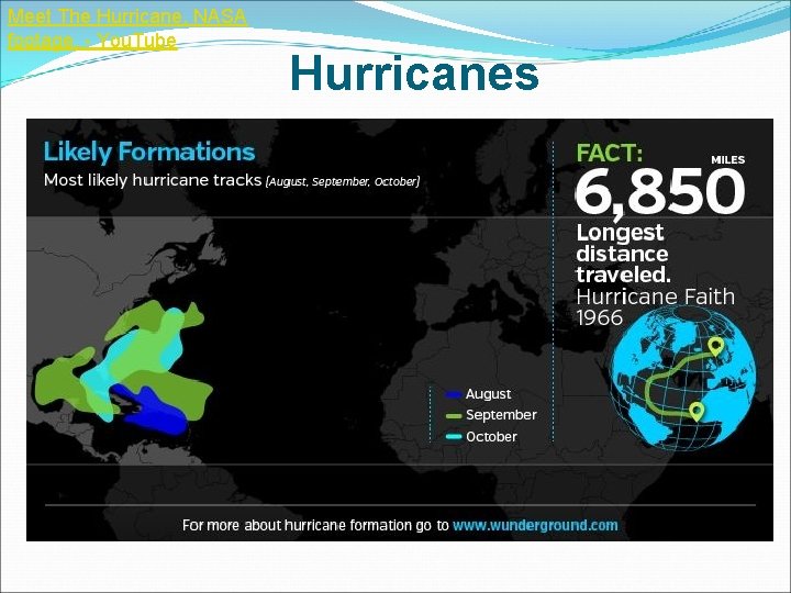 Meet The Hurricane, NASA footage. - You. Tube Hurricanes 