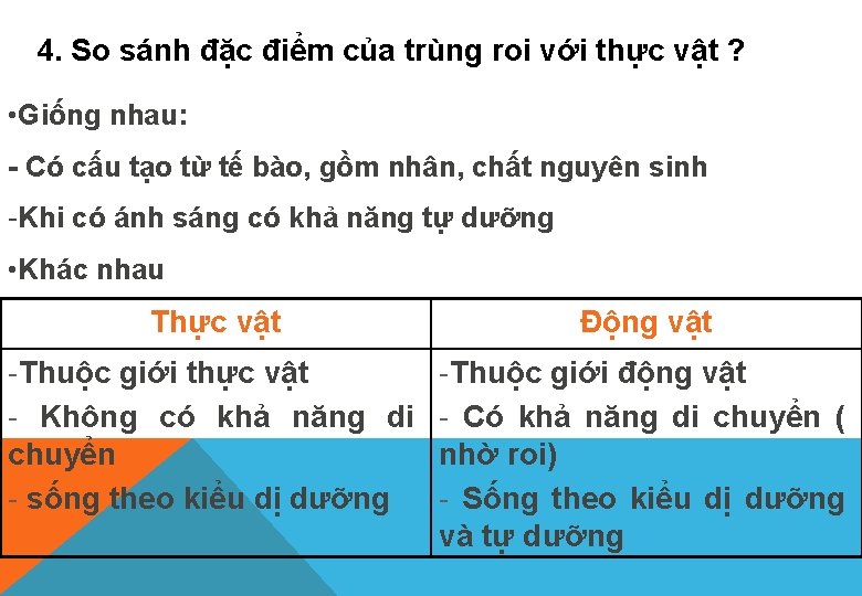 4. So sánh đặc điểm của trùng roi với thực vật ? • Giống