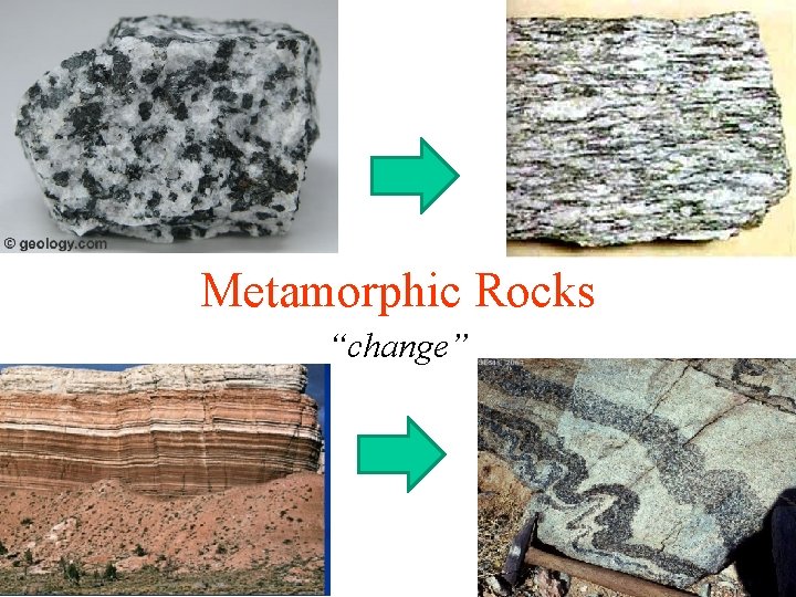 Metamorphic Rocks “change” 