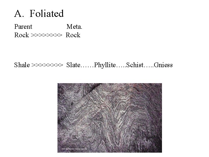 A. Foliated Parent Meta. Rock >>>> Rock Shale >>>> Slate……Phyllite…. . Schist…. . Gniess