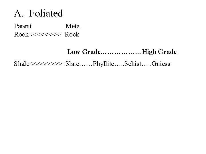 A. Foliated Parent Meta. Rock >>>> Rock Low Grade………………High Grade Shale >>>> Slate……Phyllite…. .