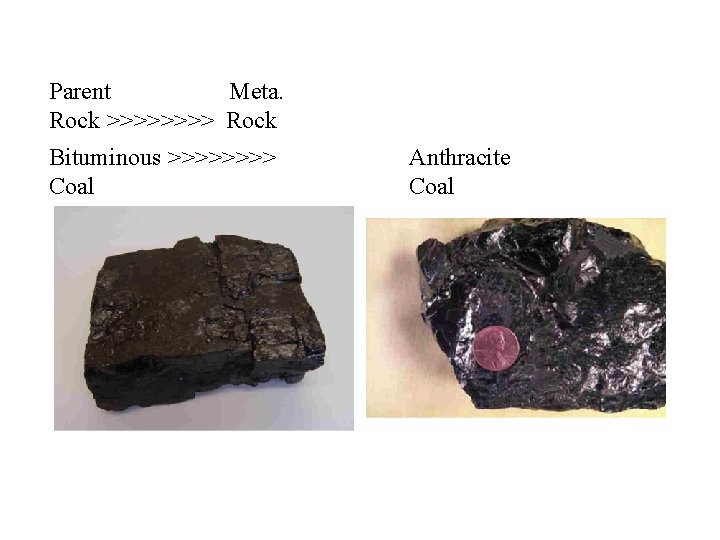 Parent Meta. Rock >>>> Rock Bituminous >>>> Coal Anthracite Coal 