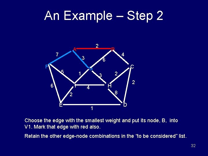 An Example – Step 2 7 F 2 A B 3 5 1 6