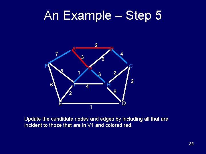 An Example – Step 5 7 F 2 A B 3 5 1 6