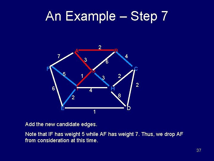 An Example – Step 7 7 F 2 A B 3 5 1 6