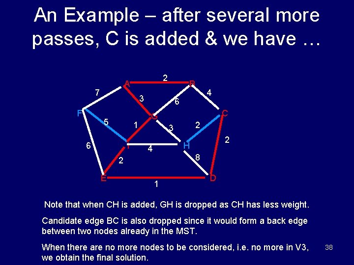 An Example – after several more passes, C is added & we have …