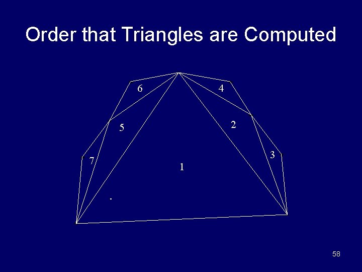 Order that Triangles are Computed 6 4 2 5 3 7 1 58 