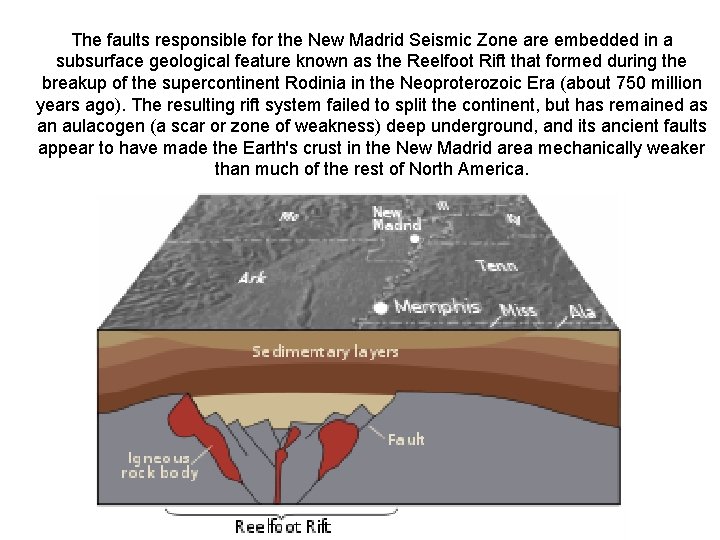 The faults responsible for the New Madrid Seismic Zone are embedded in a subsurface