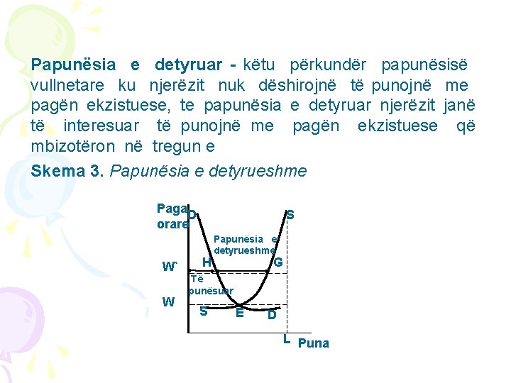 Papunësia e detyruar - këtu përkundër papunësisë vullnetare ku njerëzit nuk dëshirojnë të punojnë
