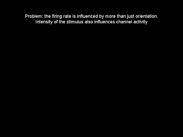 Problem: the firing rate is influenced by more than just orientation. Intensity of the