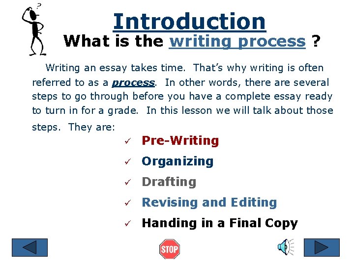 Introduction What is the writing process ? Writing an essay takes time. That’s why