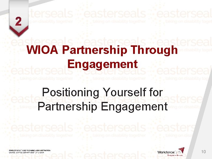 WIOA Partnership Through Engagement Positioning Yourself for Partnership Engagement 10 