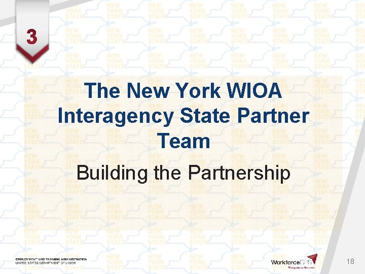 The New York WIOA Interagency State Partner Team Building the Partnership 18 