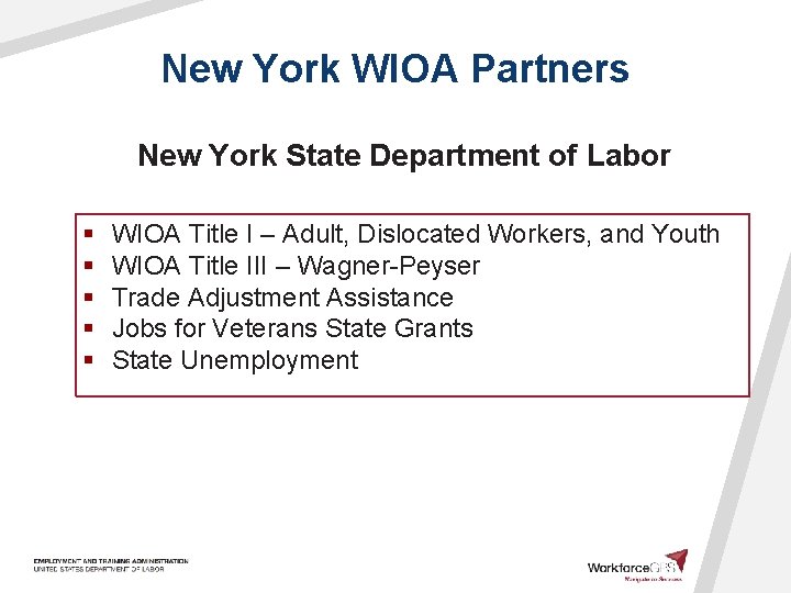 New York WIOA Partners New York State Department of Labor § § § WIOA