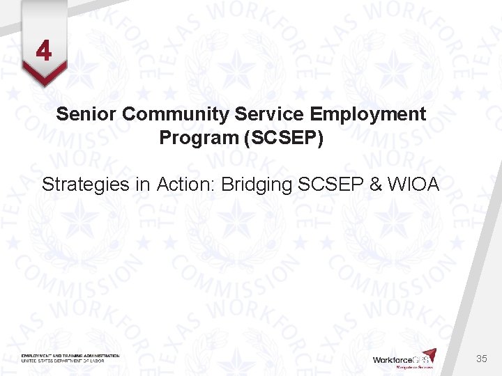 Senior Community Service Employment Program (SCSEP) Strategies in Action: Bridging SCSEP & WIOA 35