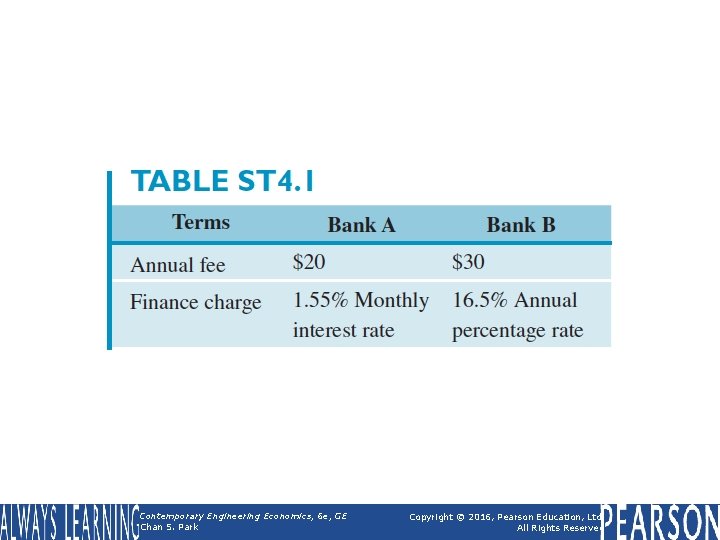 Table ST 4. 1 Contemporary Engineering Economics, 6 e, GE Chan S. Park Copyright Table ST 4. 1 Contemporary Engineering Economics, 6 e, GE Chan S. Park Copyright