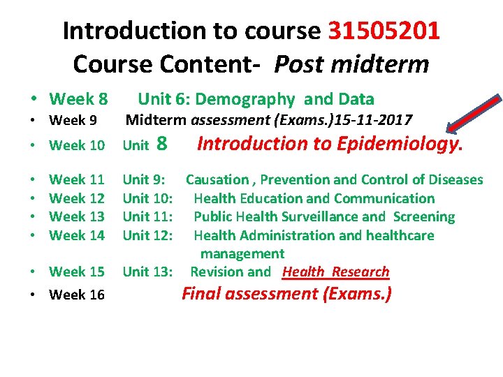 Introduction to course 31505201 Course Content- Post midterm • Week 8 Unit 6: Demography