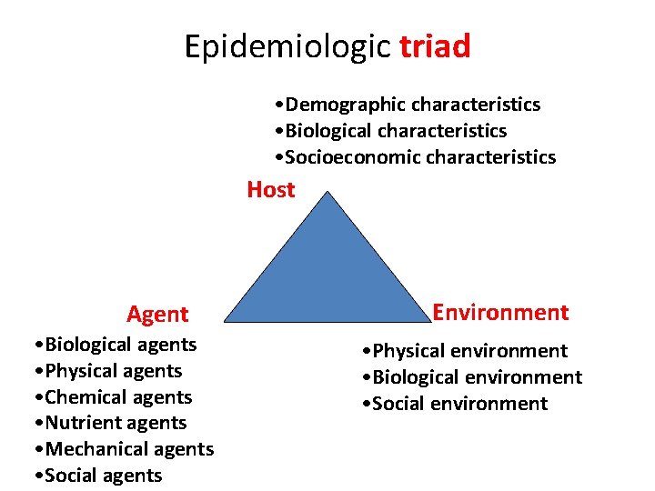 Epidemiologic triad • Demographic characteristics • Biological characteristics • Socioeconomic characteristics Host Agent •