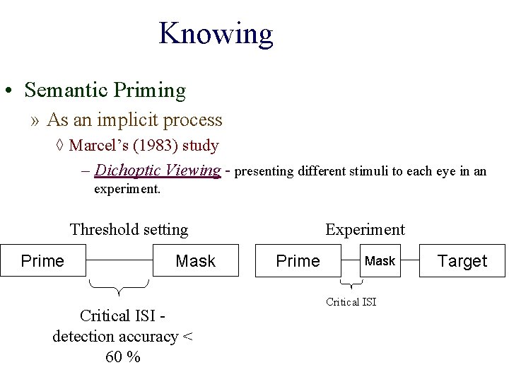 Knowing • Semantic Priming » As an implicit process ◊ Marcel’s (1983) study –