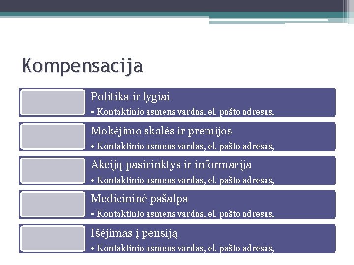 Kompensacija Politika ir lygiai • Kontaktinio asmens vardas, el. pašto adresas, telefonas Mokėjimo skalės