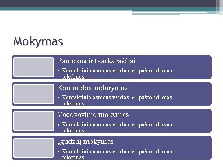 Mokymas Pamokos ir tvarkaraščiai • Kontaktinio asmens vardas, el. pašto adresas, telefonas Komandos sudarymas