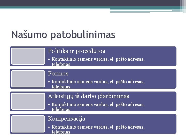 Našumo patobulinimas Politika ir procedūros • Kontaktinio asmens vardas, el. pašto adresas, telefonas Formos