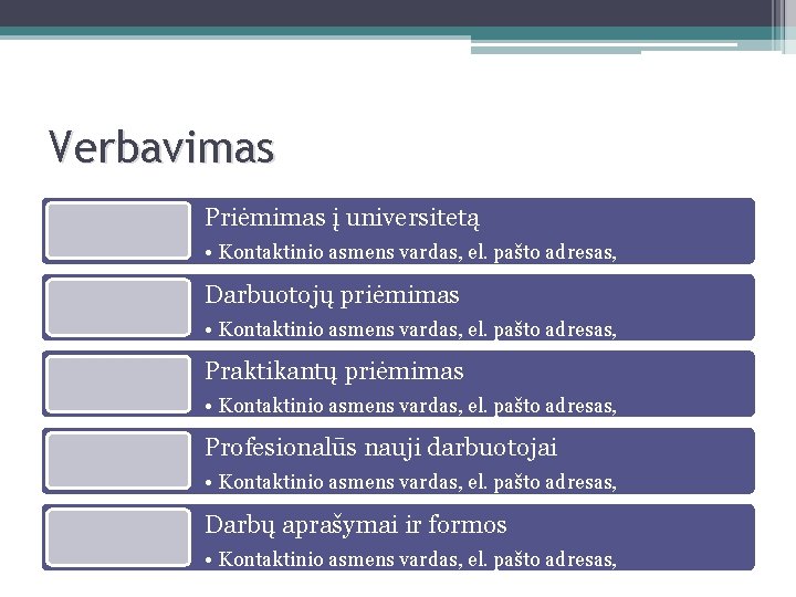 Verbavimas Priėmimas į universitetą • Kontaktinio asmens vardas, el. pašto adresas, telefonas Darbuotojų priėmimas