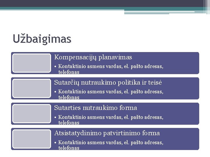 Užbaigimas Kompensacijų planavimas • Kontaktinio asmens vardas, el. pašto adresas, telefonas Sutarčių nutraukimo politika