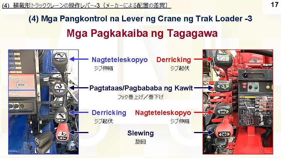 (4) 積載形トラッククレーンの操作レバー-3（メーカーによる配置の差異） (4) Mga Pangkontrol na Lever ng Crane ng Trak Loader -3 Mga