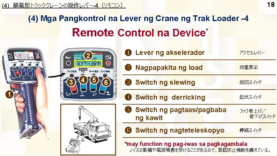 18 (4) 積載形トラッククレーンの操作レバー-4（リモコン） (4) Mga Pangkontrol na Lever ng Crane ng Trak Loader -4