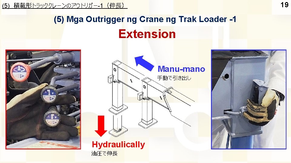 19 (5) 積載形トラッククレーンのアウトリガー-1（伸長） (5) Mga Outrigger ng Crane ng Trak Loader -1 Extension Manu-mano