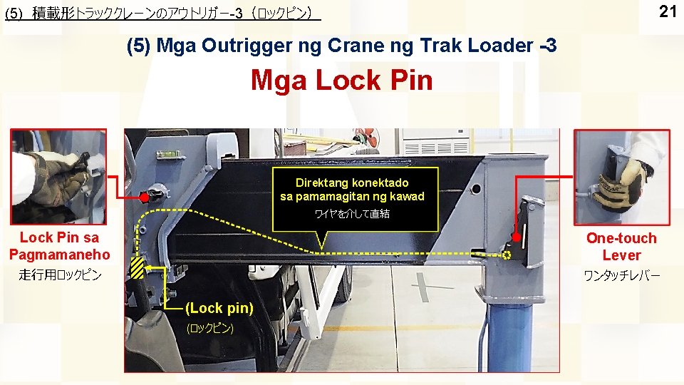 21 (5) 積載形トラッククレーンのアウトリガー-3（ロックピン） (5) Mga Outrigger ng Crane ng Trak Loader -3 Mga Lock