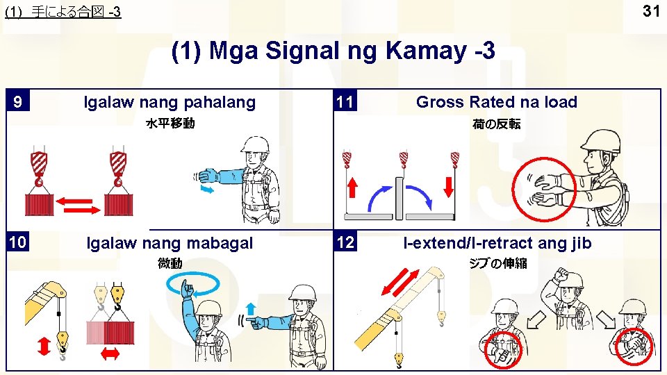 (1) 手による合図 -3 31 (1) Mga Signal ng Kamay -3 9 Igalaw nang pahalang