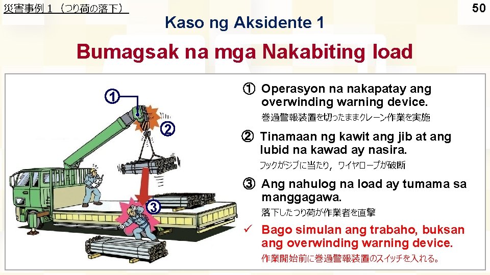 災害事例１（つり荷の落下） Kaso ng Aksidente 1 Bumagsak na mga Nakabiting load ① Operasyon na nakapatay