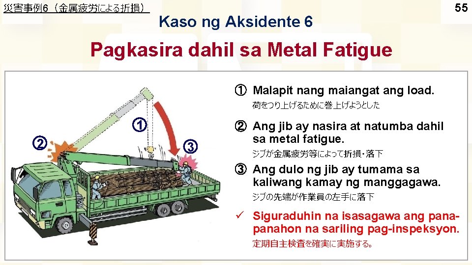 災害事例6（金属疲労による折損） Kaso ng Aksidente 6 55 Pagkasira dahil sa Metal Fatigue ① Malapit nang