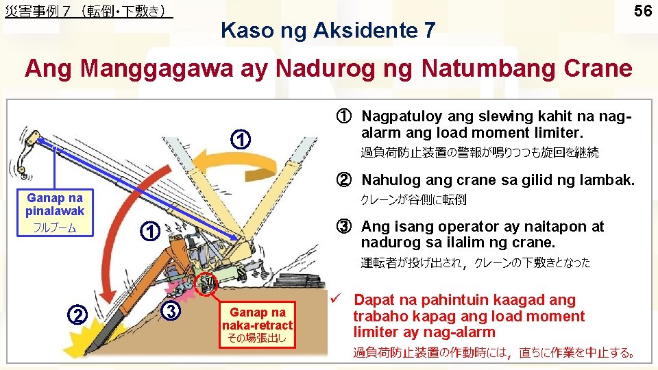 災害事例７（転倒・下敷き） Kaso ng Aksidente 7 56 Ang Manggagawa ay Nadurog ng Natumbang Crane 1