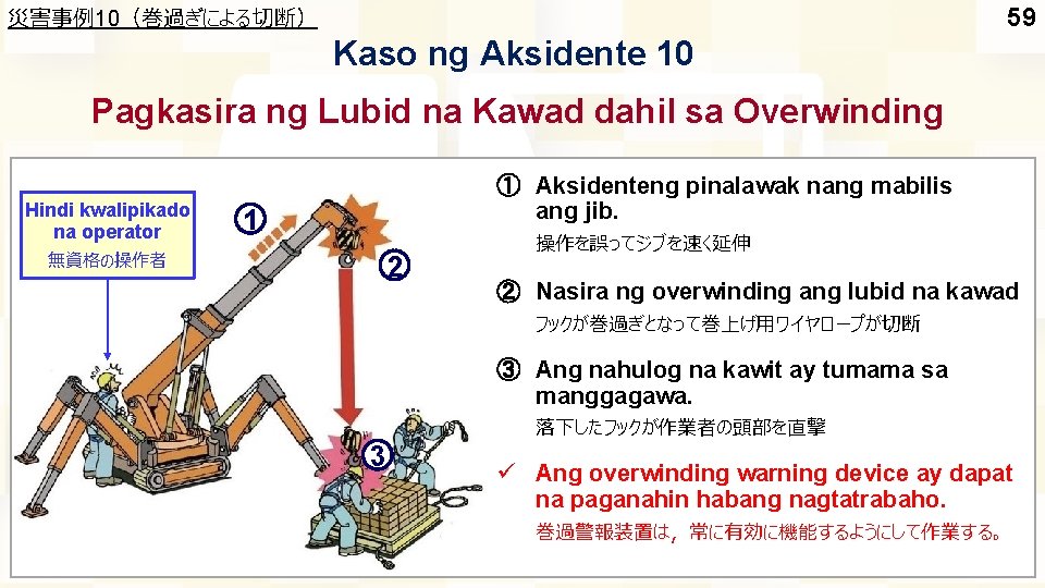 災害事例10（巻過ぎによる切断） 59 Kaso ng Aksidente 10 Pagkasira ng Lubid na Kawad dahil sa Overwinding