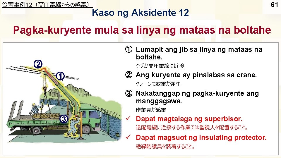 災害事例12（高圧電線からの感電） Kaso ng Aksidente 12 61 Pagka-kuryente mula sa linya ng mataas na boltahe