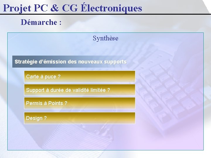 Projet PC & CG Électroniques Démarche : Synthèse Stratégie d’émission des nouveaux supports Carte