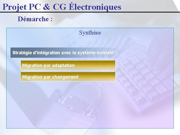 Projet PC & CG Électroniques Démarche : Synthèse Stratégie d’intégration avec le système existant