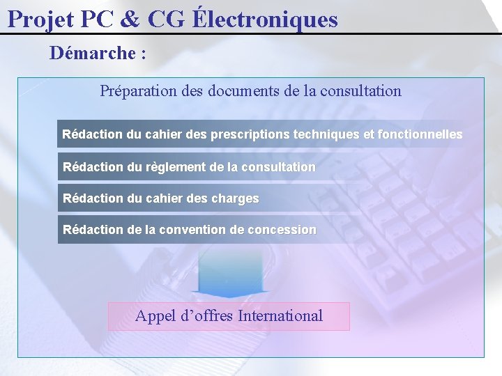 Projet PC & CG Électroniques Démarche : Préparation des documents de la consultation Rédaction