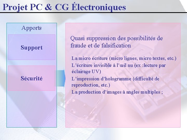 Projet PC & CG Électroniques Apports Support Sécurité Quasi suppression des possibilités de fraude