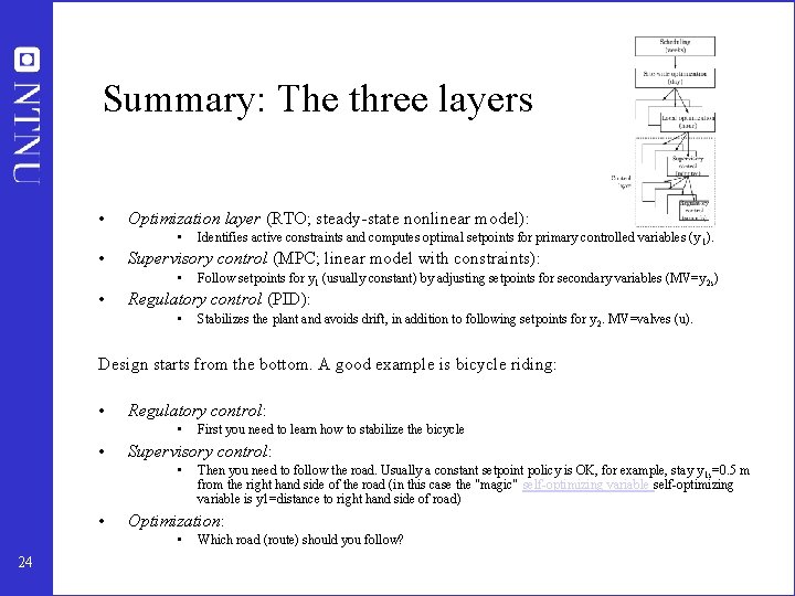 Summary: The three layers • Optimization layer (RTO; steady-state nonlinear model): • • Supervisory