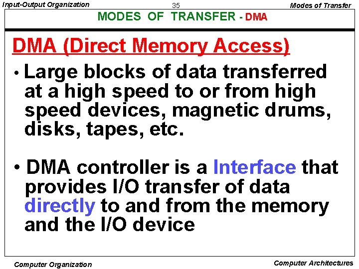 Input-Output Organization 35 Modes of Transfer MODES OF TRANSFER - DMA (Direct Memory Access)